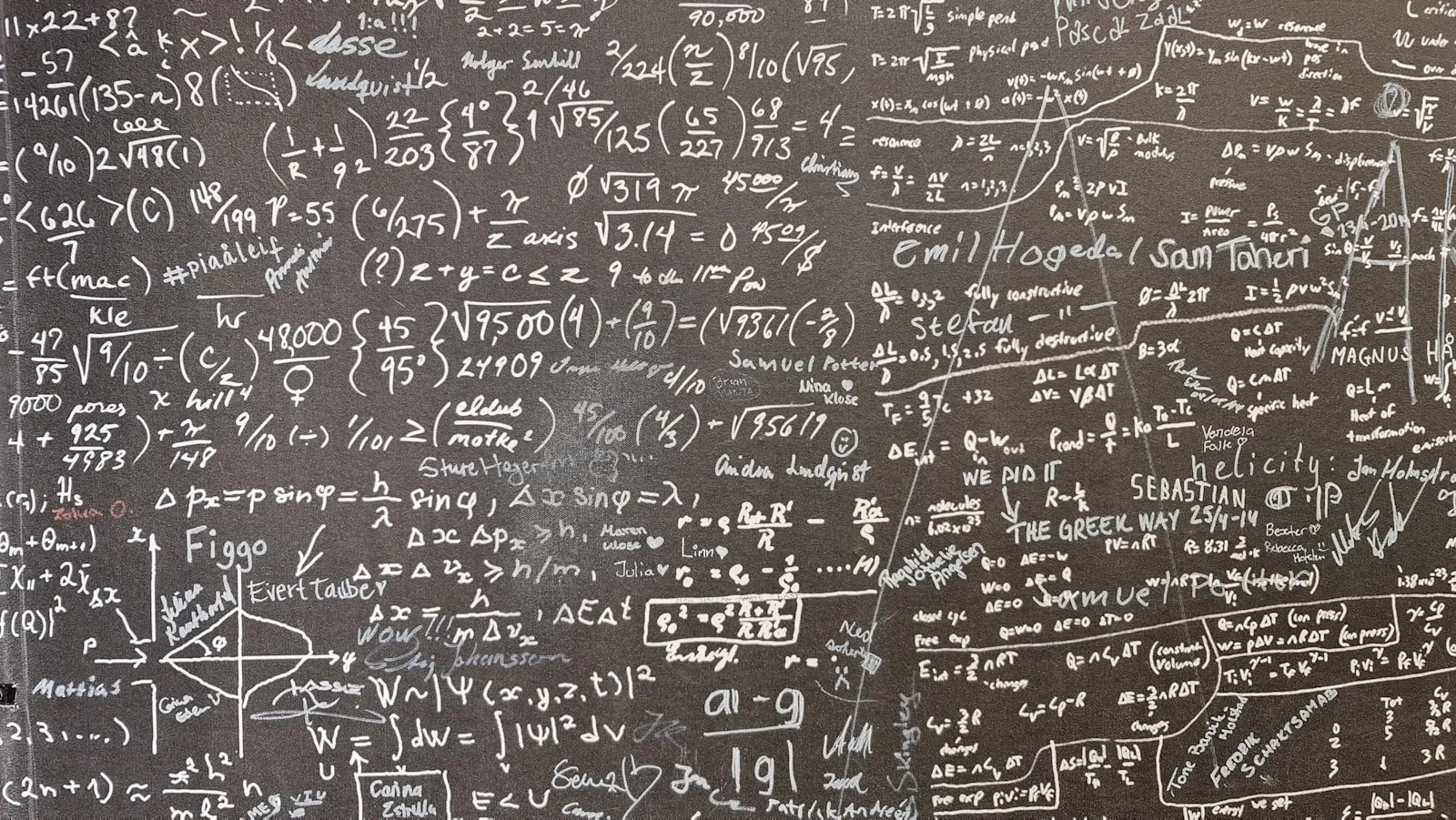 A blackboard covered in working